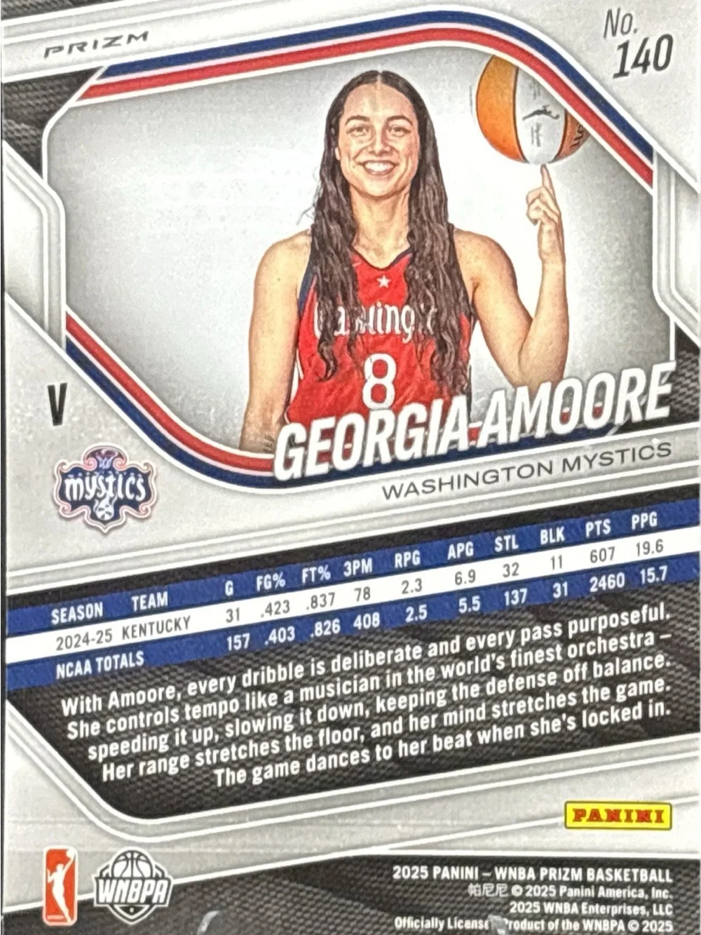 Panini Prizm Mystics Georgia Amoore Rookie Basketball Card Rainbow Prizm